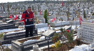 Malatya'da depremde hayatını kaybedenlerin ismi anıtta yaşatılacak
