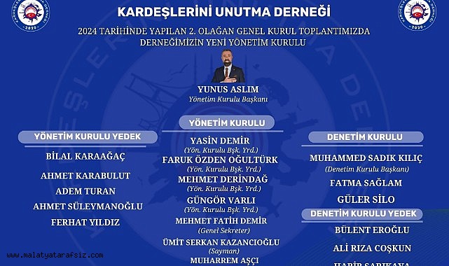 Başkan Yunus Aslım  Güven Tazeledi