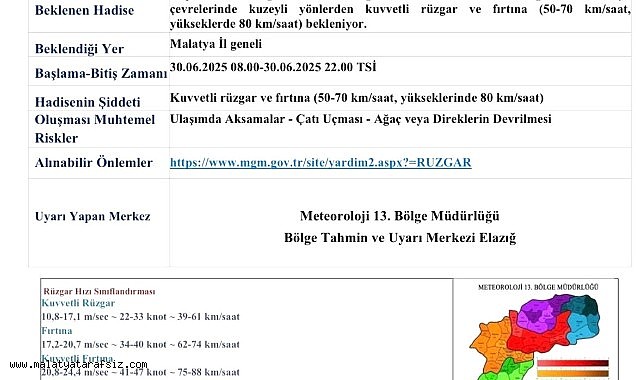 Malatya için fırtına uyarısı: Rüzgarın hızı 80 km'ye ulaşabilir