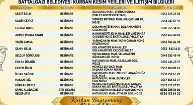 Battalgazi'de kurban kesim yerleri belirlendi