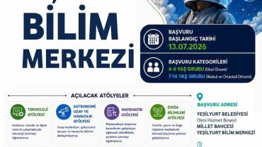 Yeşilyurt Bilim Merkezi başvuruları 13 Temmuz’da başlıyor