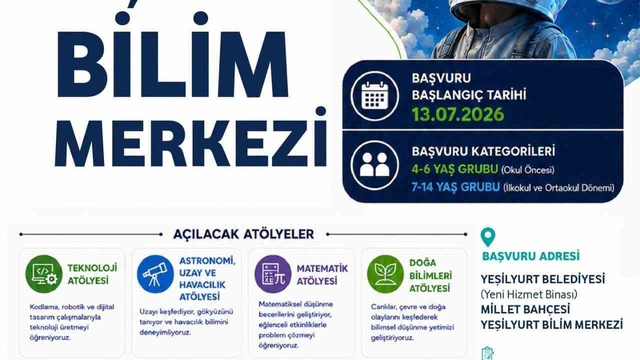 Yeşilyurt Bilim Merkezi başvuruları 13 Temmuz’da başlıyor